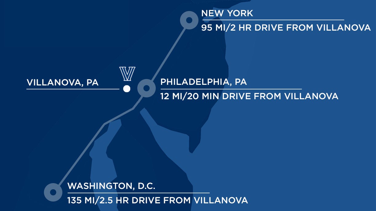 A map drawing that shows NYC is 95mi/2-hr drive to Ӱԭ, Philadelphia is 12mi/20-min drive to Ӱԭ, Washington DC is 135mi/2.5-hr drive to Ӱԭ 